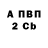 APVP СК refadert